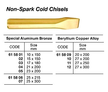 IMPA 615810 CHISEL COLD FLAT 200x22mm BERYLLIUM-COPPER NON-SPARK