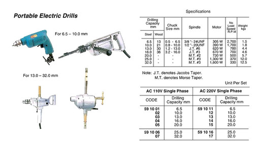 ひだまりページ IMPA 591014 Drill portable electric - 16mm steel DR-16S1 (220 volt)