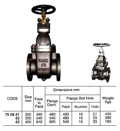 IMPA 750841 Gate Valve - Cast Iron - Stainless Steel Trim - JIS 