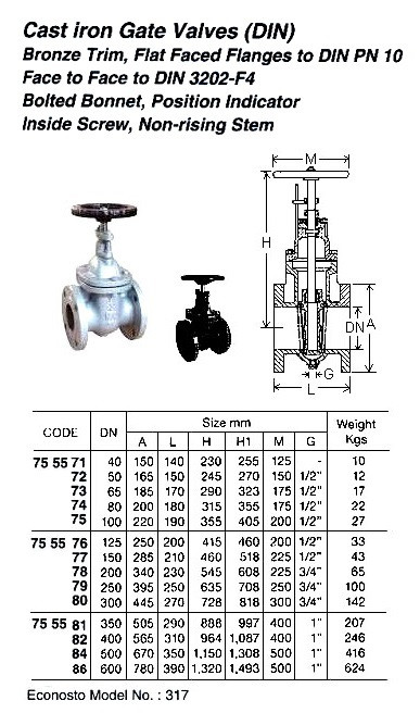 IMPA 755574 GATE VALVE PN10 CAST IRON DIN 80 MM 180 MM 200 MM 160