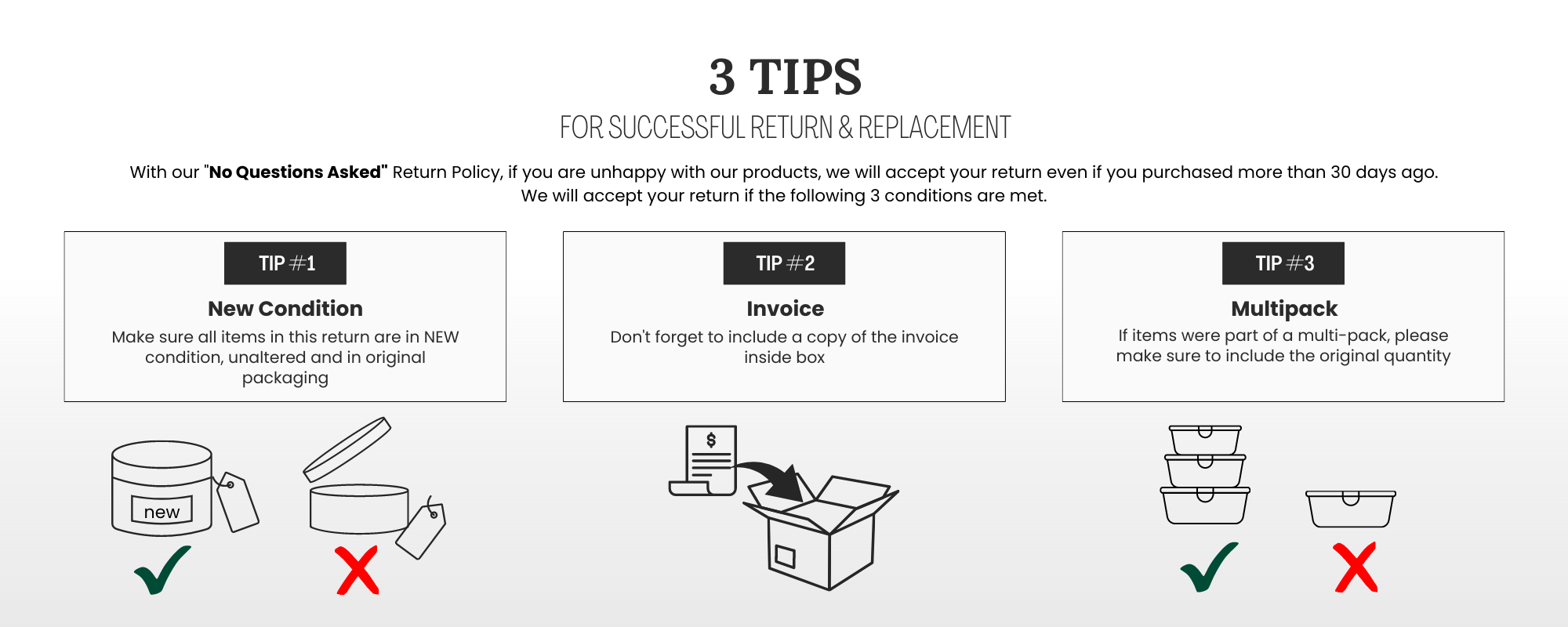 How to Return Items Purchased on