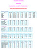Living Fiction Costumes Size Chart