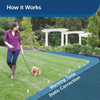 PetSafe Basic In-Ground Pet Fence  Includes TWO Waterproof Collars