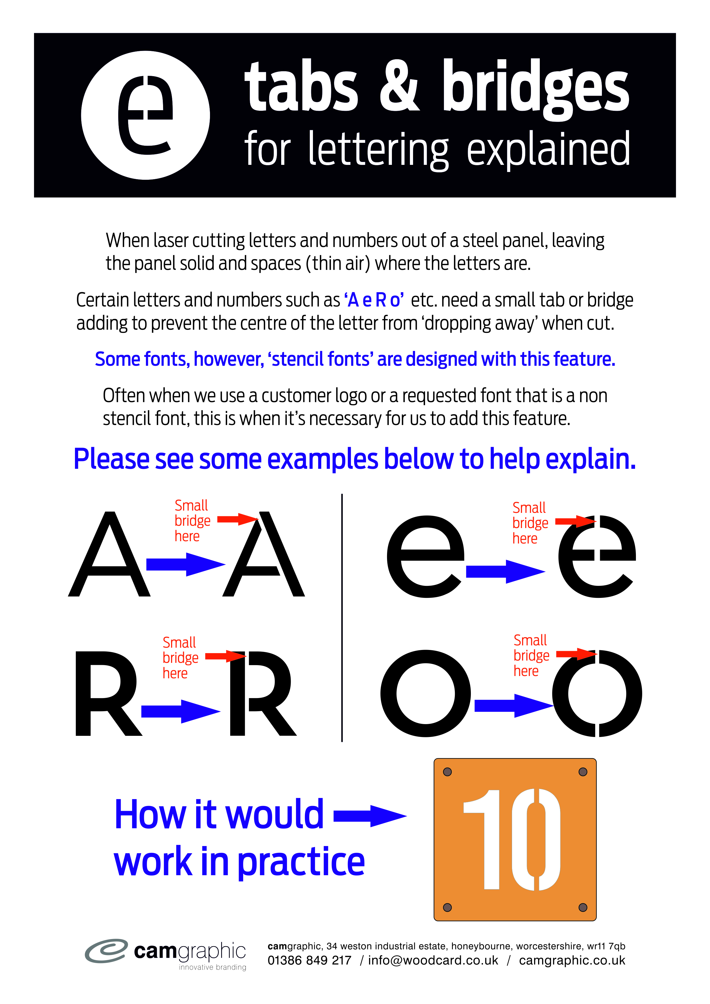 a-tabs-bridges-explained-rv1.jpg