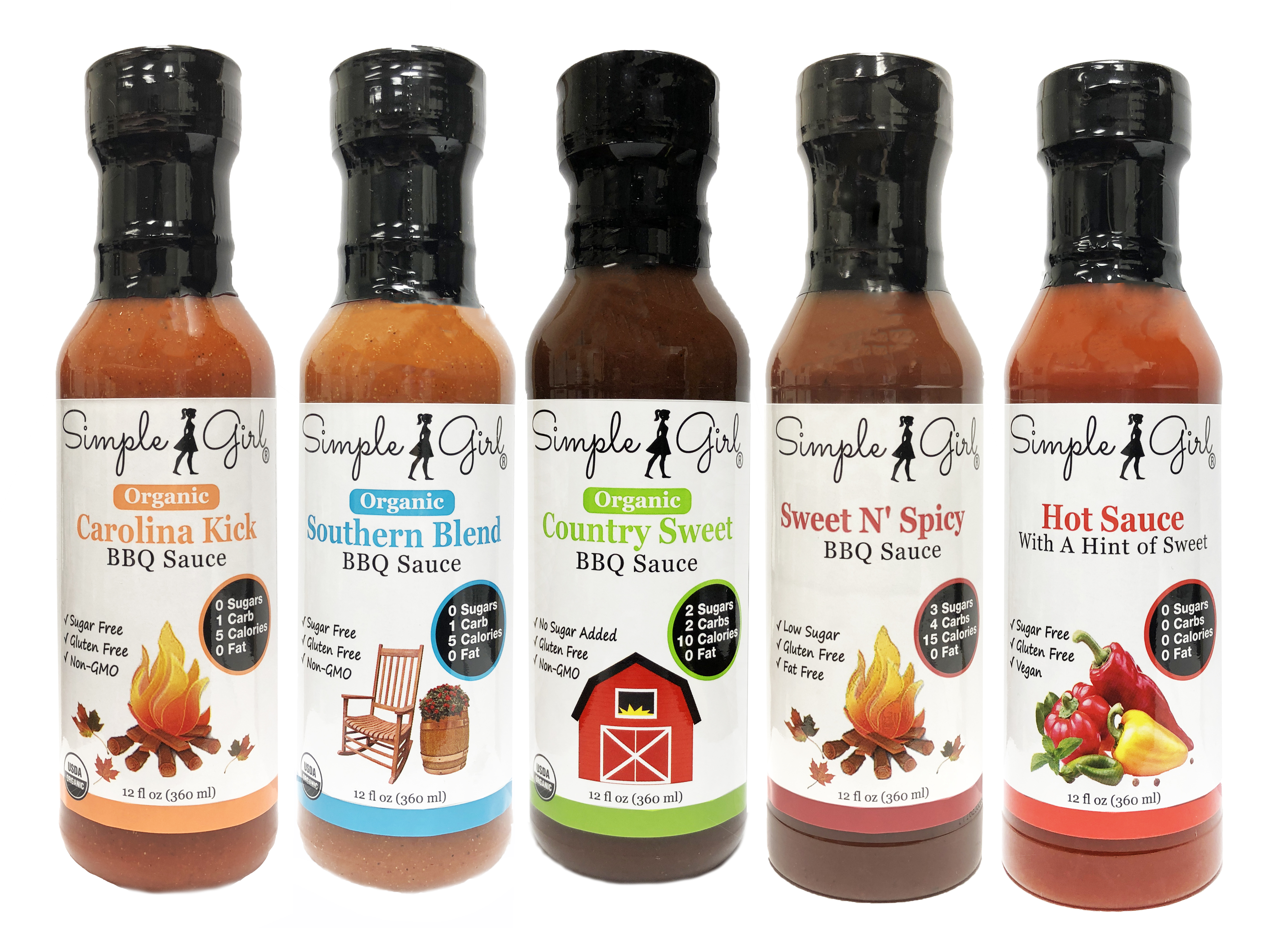 6 Quick & Healthy Uses for BBQ Sauce and Hot Sauce During Diets 6 Quick & Healthy Uses for BBQ Sauce and Hot Sauce During Diets