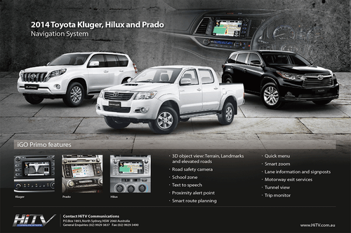 Integrated Navigation compatible with Toyota 2016+
