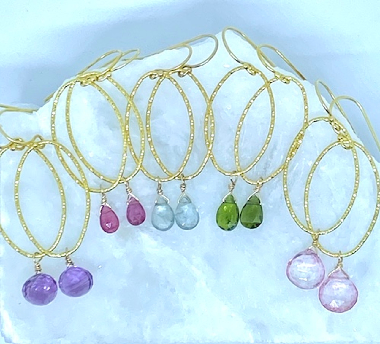 Birthstone History for Ancient and Traditional Stones!