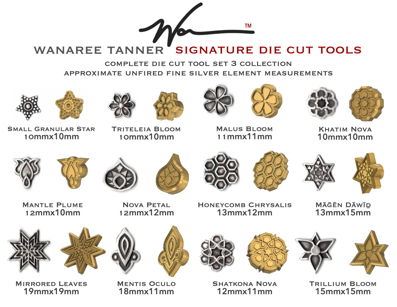 All individual tool heads included in the Die Cut Tool Set 3 - Wanaree Tanner