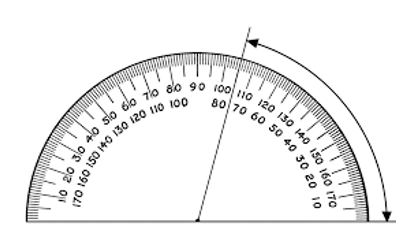 75 degree angle cut