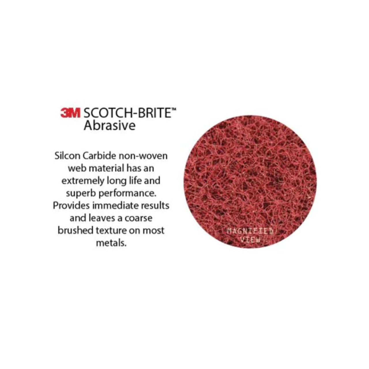 JoolTool Essentials: Mini 3M Scrubby Texturing Wheels  200-MINISCRUBBY