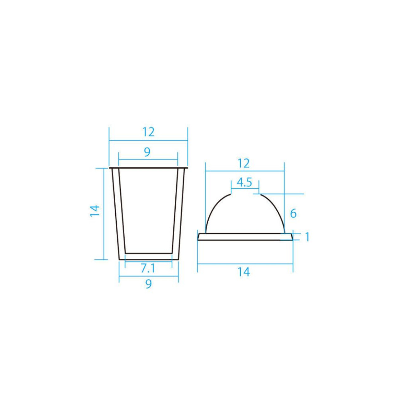 measurements