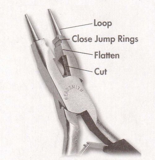 4 in 1 Pliers - Round, Flat, Cut & Close