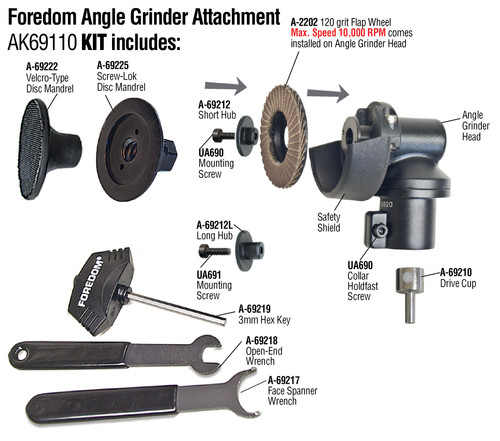 Fittings in the Angle Grinder Kit