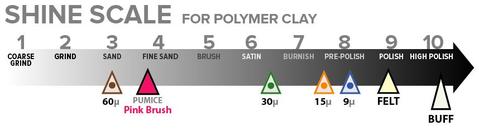 shine-scale-polymer-clay-deluxe-kit.jpeg