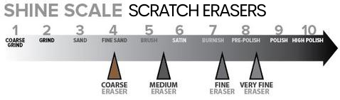 shine-scale-scratch-erasers.png