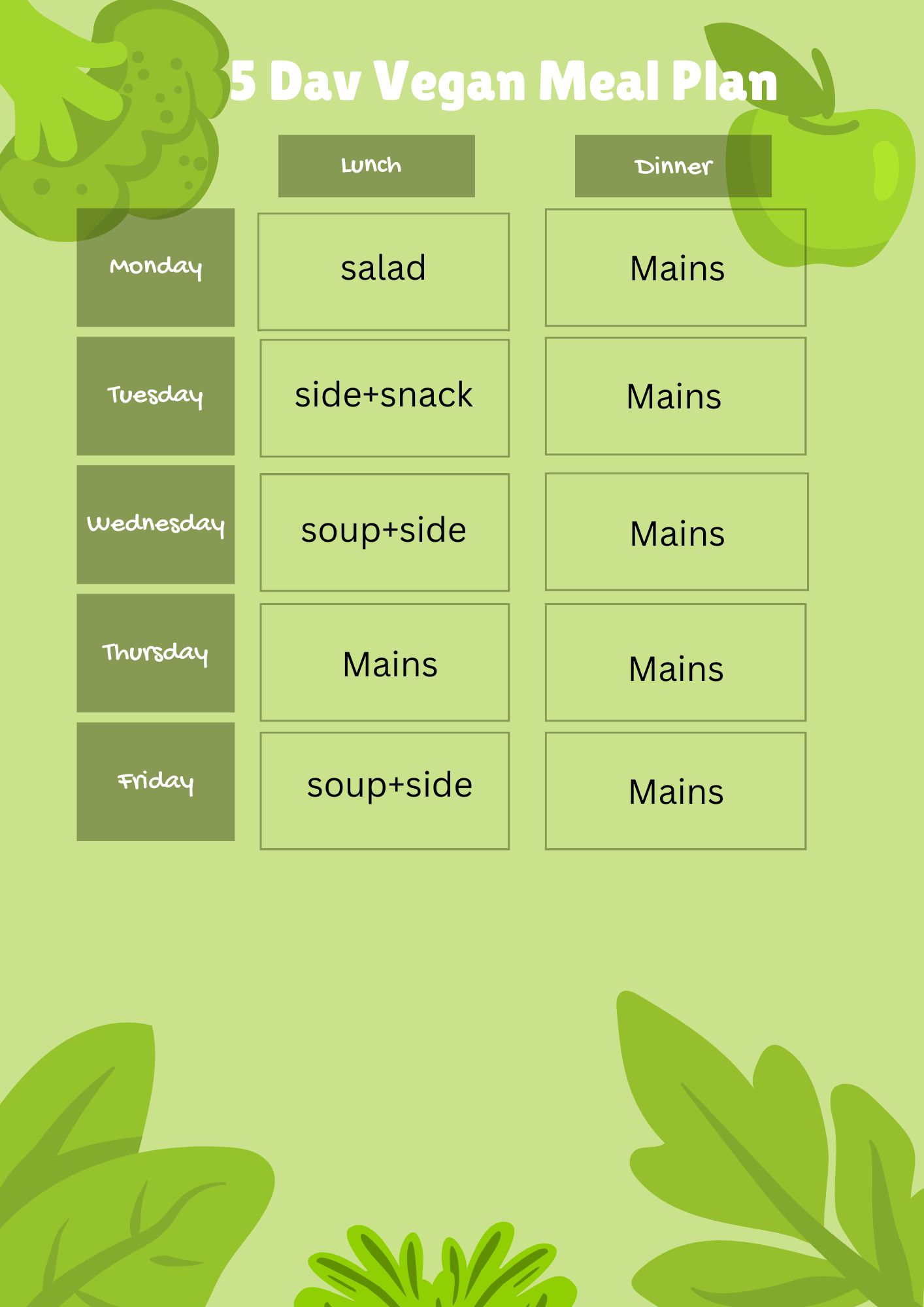 5-day-vegan-meal-plan.jpg