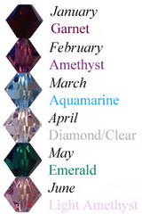 BIRTHSTONE JEWELRY