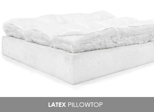 Un- attached Pillowtop: 100% natural latex, certified organic wool, certified organic cotton Un- attached Pillowtop: 100% natural latex, certified organic wool, certified organic cotton
