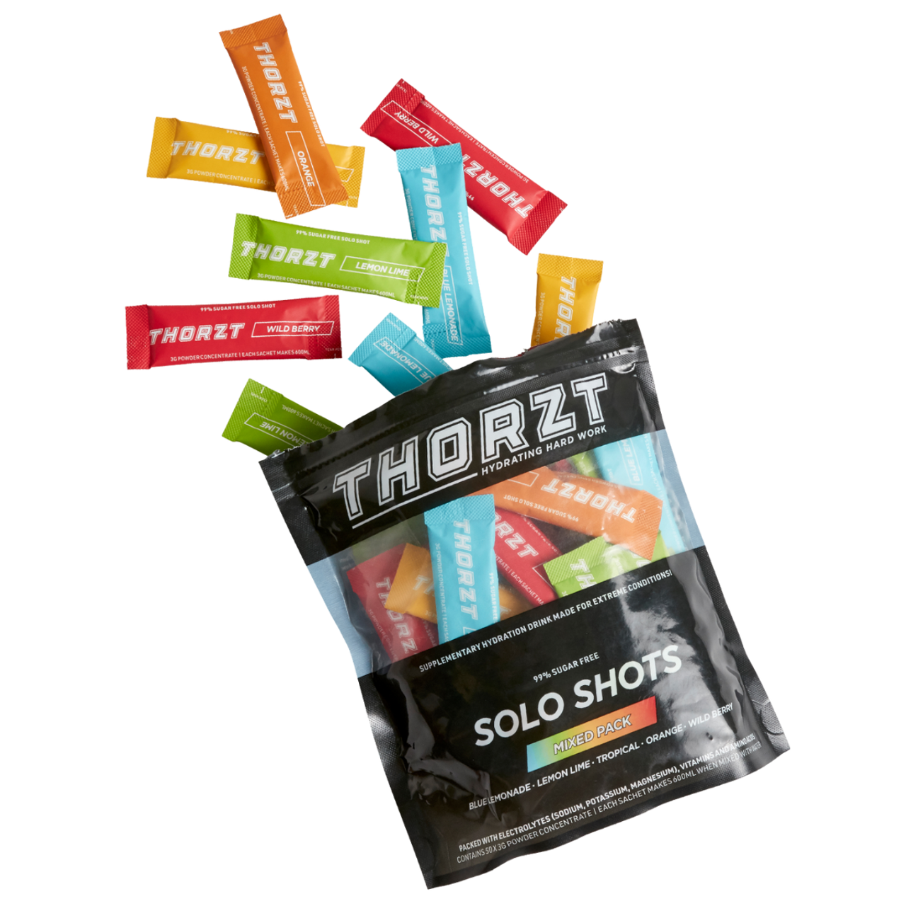 Thorzt Hydration