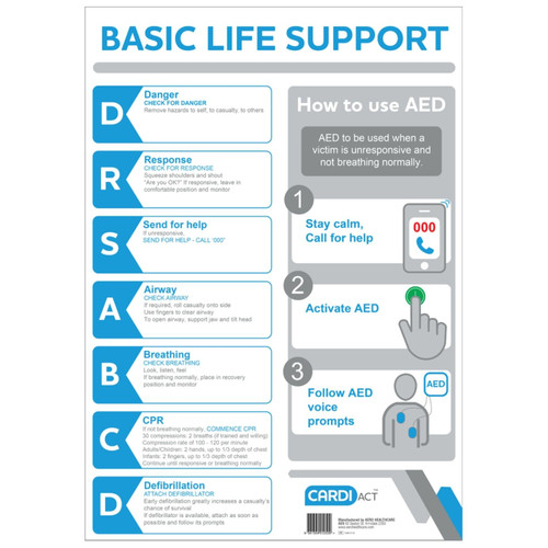 AED CPR Wall Chart 