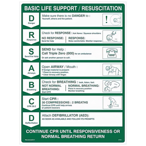 AEROGUIDE Poly CPR Wall Chart 60 x 45cm AEROGUIDE Poly CPR Wall Chart 60 x 45cm