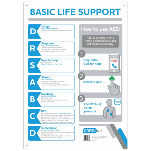 CARDIACT Poly CPR Wall Chart CARDIACT Poly CPR Wall Chart