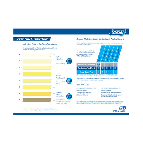 Thorzt Hydration guide Chart Sign - 900 x 600mm Thorzt Hydration guide Chart Sign - 900 x 600mm