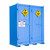 Stortekt Outdoor Dangerous Goods Storage Cabinet - 450L SK-0450