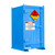 Stortekt 160 Litre Outdoor Class 5.2 Organic Peroxide Storage Cabinet