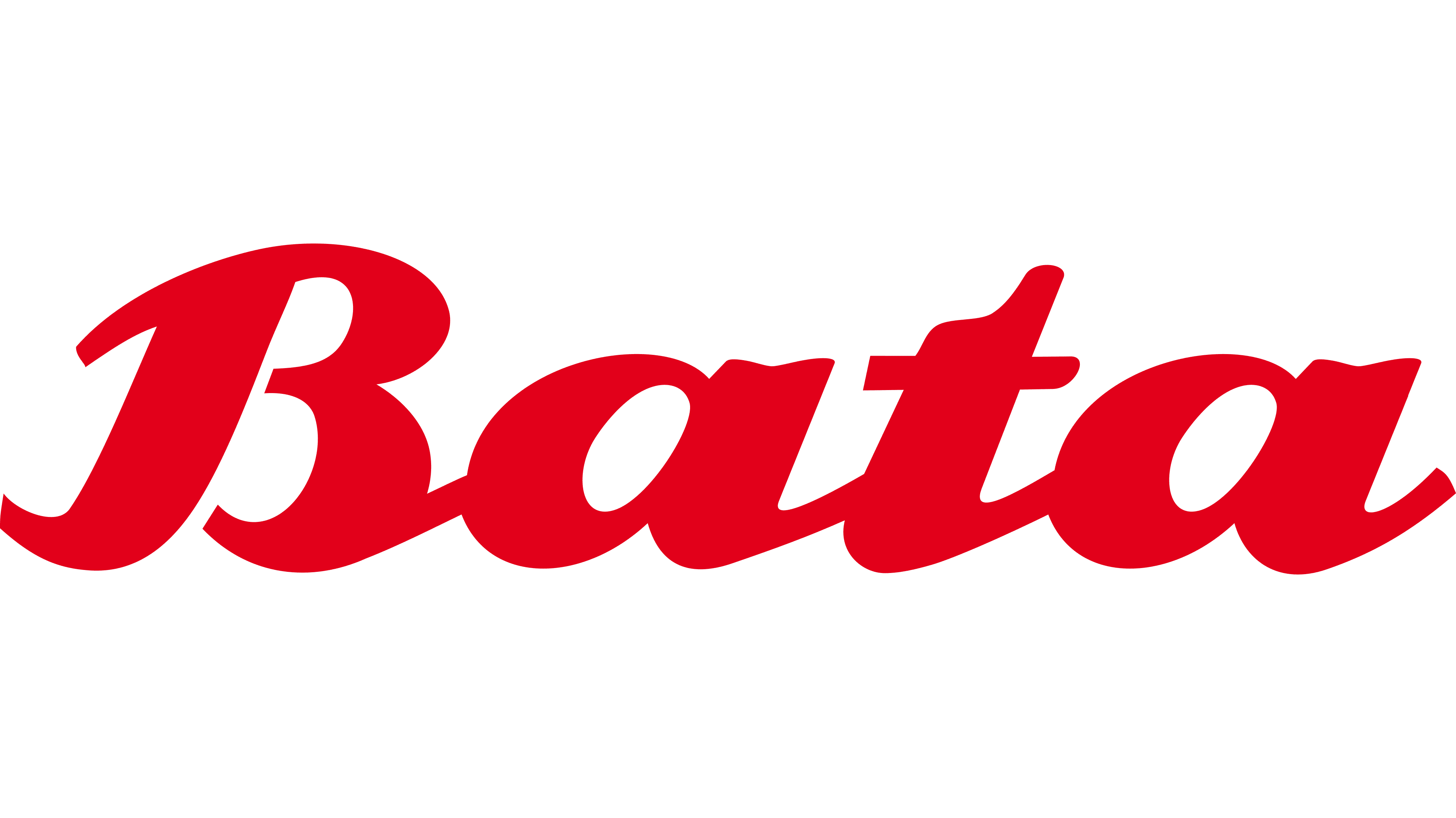 Bata Footwear