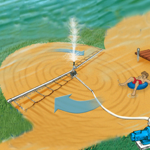 Beach Groomer Aquatic Weed Control Basic Package The Weeders Digest