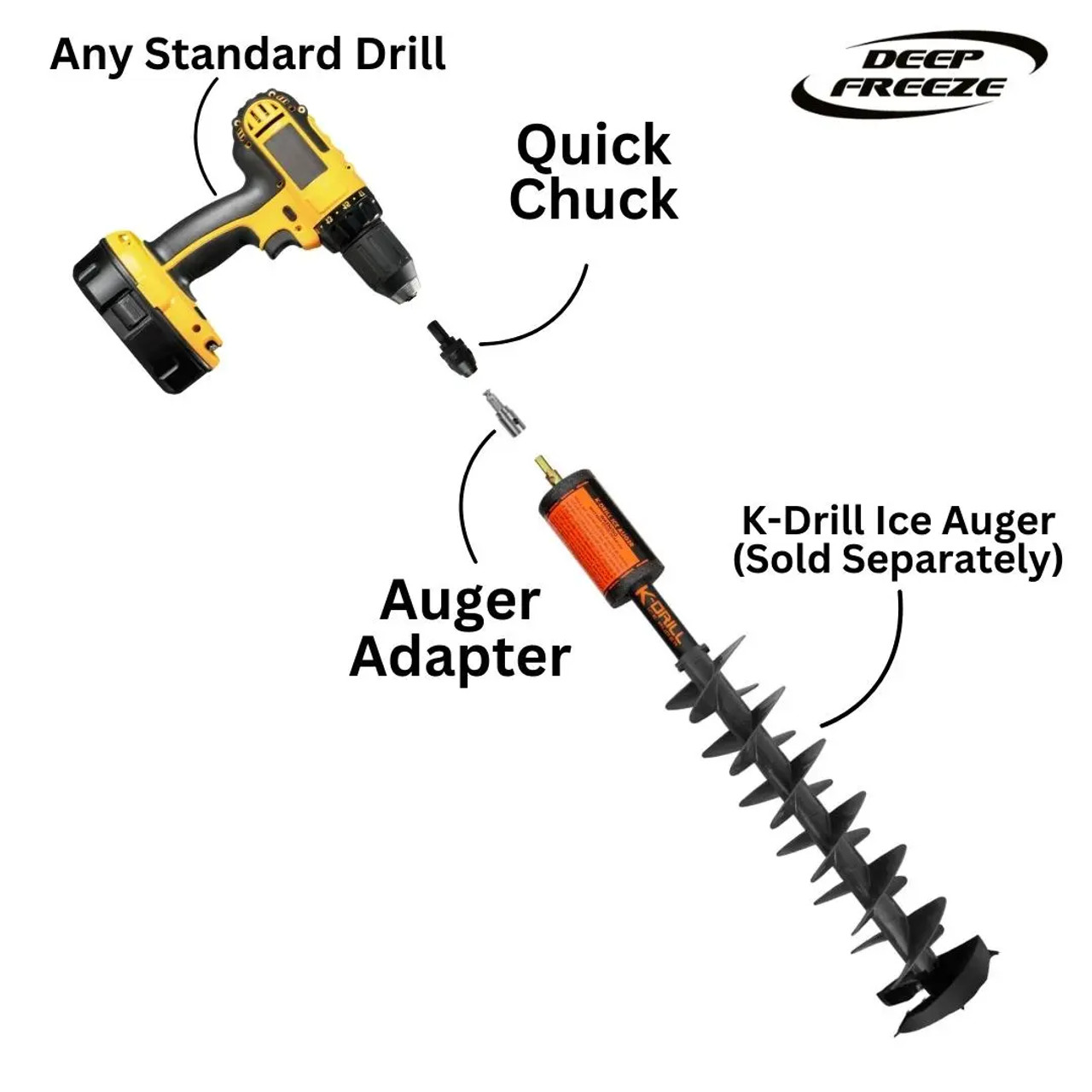EZ Auger Power Drill Connection System