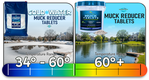 Year- Round  Muck Reducer Combo Kit