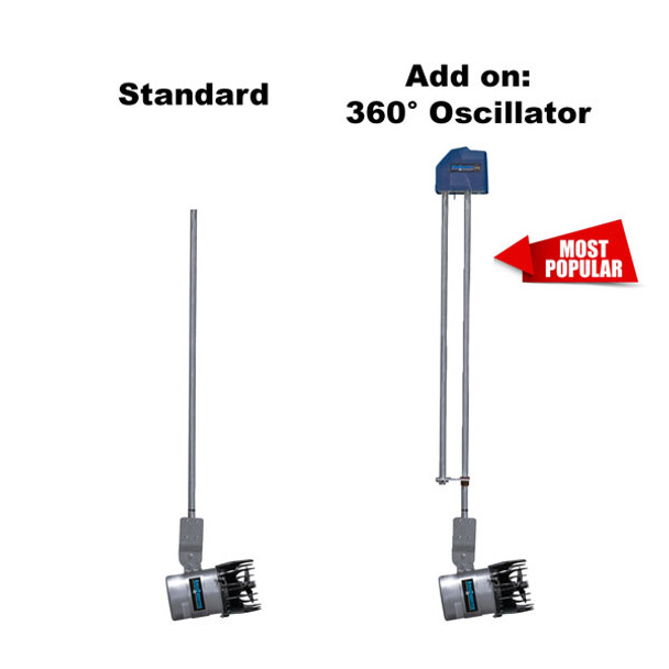 Aqua Thruster Standard vs. Oscillator Add On