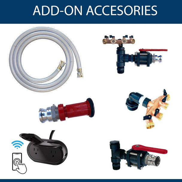 DIY Irrigation Pump Packages for Lake and Pond