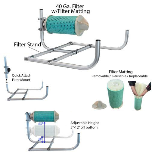 Lake Pump Filter & Suction Kits | Filter, stand, Intake hose, check valve, fittings