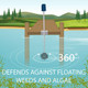 AquaThruster™ | Lake Muck Blower | Underwater Fan