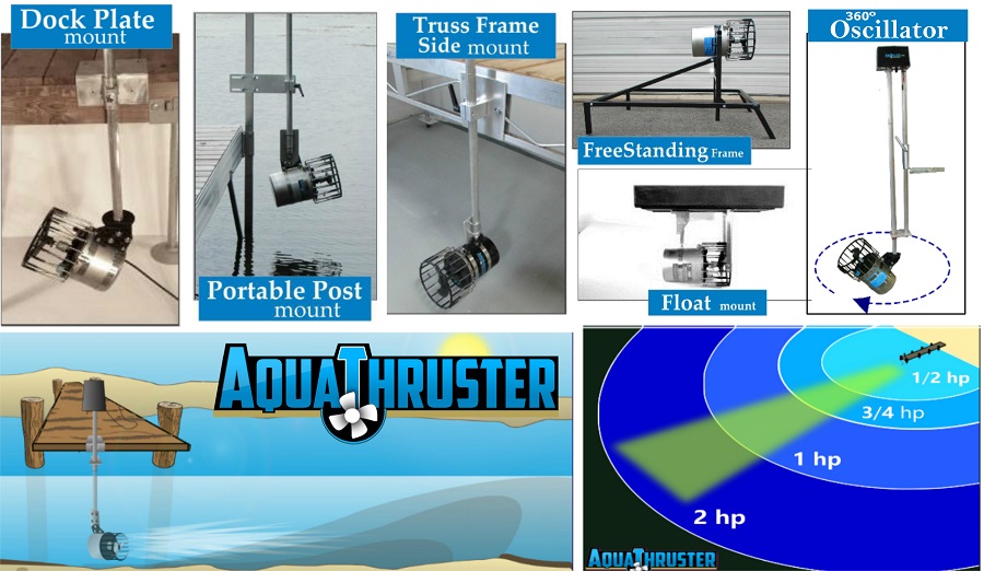 AquaThruster Customer Reviews The Weeders Digest