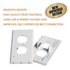 LED Wall Socket Cover Plate Night Light  Features
