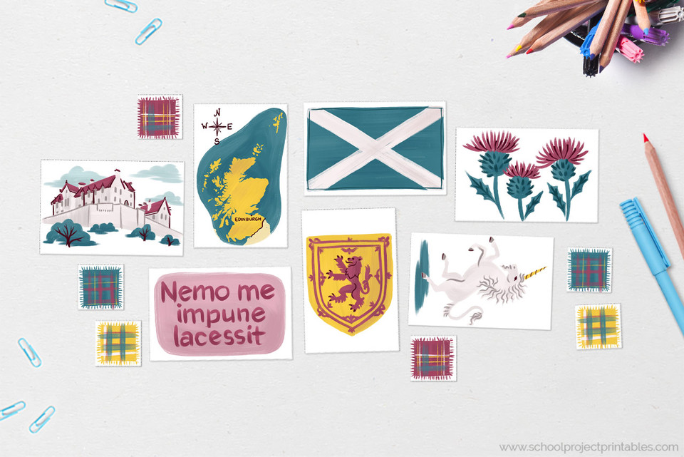 Scotland Display Board Poster Project Kit - School Project Printables