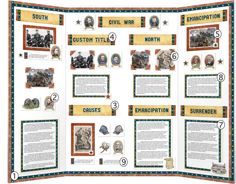 Finished American Civil War display board with the pieces included in the kit labeled