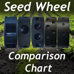 Picking the Right Seed Wheels