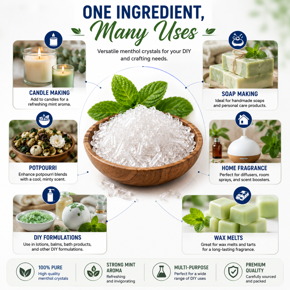 Menthol Crystals (1 ounce to 10 lbs)