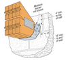 Girder Hanger