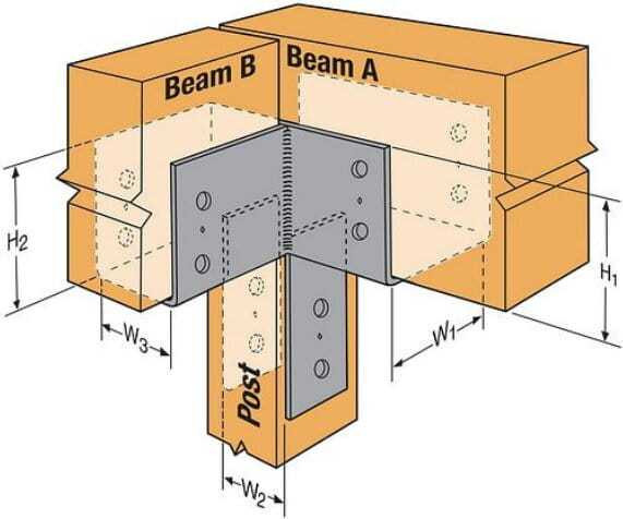 Shopping for Simpson ECCLR666 L Shaped End Column Cap Right Direction - Gray Paint Buy now and save today with free shipping!