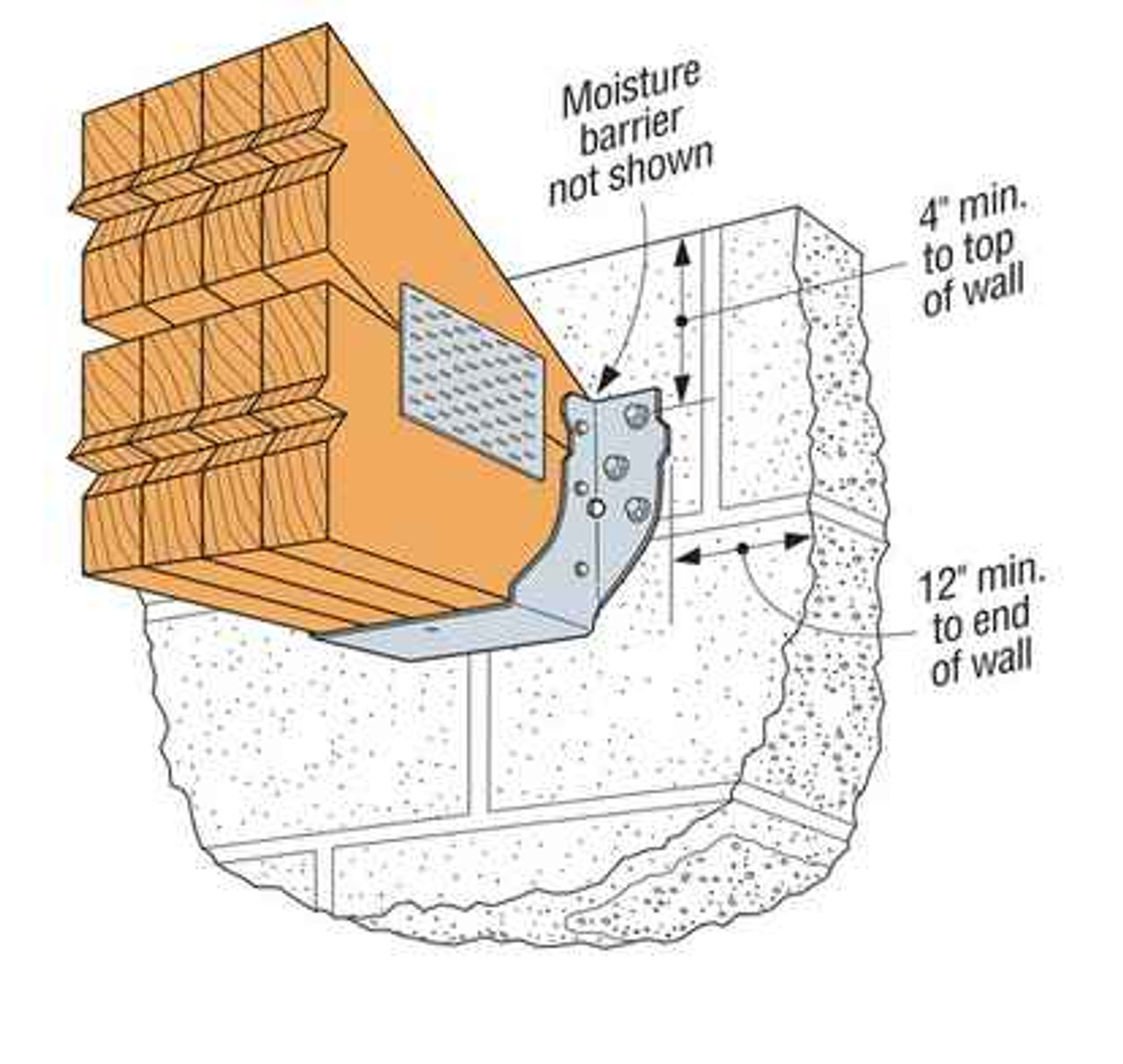 LGUM210-3-SDS Simpson Strong Tie SIMPSON STRONG-TIE