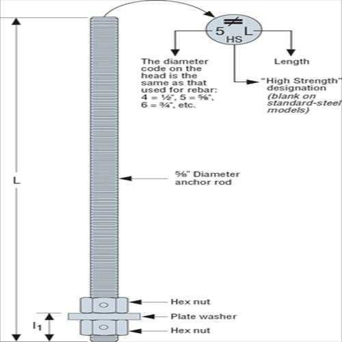 Simpson Strong-Tie PAB10-24 1-1/4x24 ATR With 3-1/2x3-1/2x3/4 Washer Single b