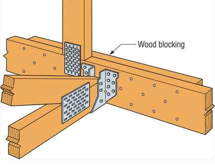 Simpson HGUS28 2x8 Face Mount Hanger - G90 Galvanized 12 Pack FramingFasteners