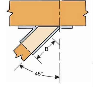 Simpson 45 Deg Joist Hanger Skewed Left - 316 Stainless Steel FramingFasteners