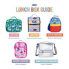 Lunch Box Guide